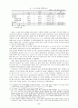연기금의 주식투자 : 미국의 사례와 시사점 9페이지