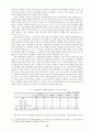 연기금의 주식투자 : 미국의 사례와 시사점 15페이지