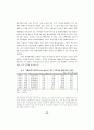 미국의 벤처캐피탈과 금융헌신 22페이지