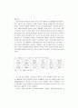 인터넷공황과 전자상거래 가속도의 기본조건 5페이지