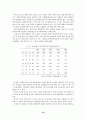 한국 자본주의의 금융취약성 10페이지