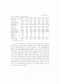 공황의 공간경제학: 5페이지
