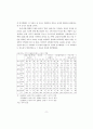 공황의 공간경제학: 11페이지