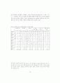 공황의 공간경제학: 14페이지