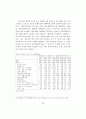 공황의 공간경제학: 20페이지