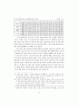 우리나라의 소득분배상태에 대한 연구 20페이지
