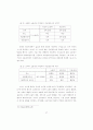 역사유물론의 미시적 기초 17페이지