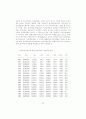 맑스경제학적 실증연구에 관한 소고 41페이지