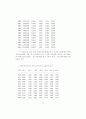 맑스경제학적 실증연구에 관한 소고 43페이지