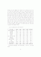 공작기계 산업의 기술 혁신과 기술 능력의 발전 29페이지