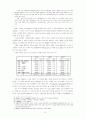 1930년대 대중극의 구조와 특성 15페이지