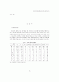 국제이전가격 결정요인에 대한 실증적 연구 3페이지