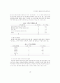 국제이전가격 결정요인에 대한 실증적 연구 11페이지