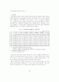 지방자치단체의 재정적 기반 6페이지