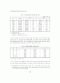 지방자치단체의 재정적 기반 8페이지