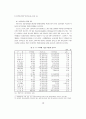 지방자치단체의 재정적 기반 14페이지