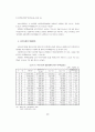 지방자치단체의 재정적 기반 26페이지
