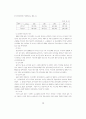 공공요금의 배분적 정의 : 이론 및 실태분석* 20페이지