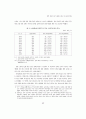 일본 경제의 장기 불황과 경제 시스템의 변화 7페이지