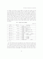 일본 경제의 장기 불황과 경제 시스템의 변화 11페이지