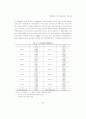 재정분권화와 지역경제성장간의 인과관계 13페이지