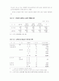 유아교육에 관하여 10페이지