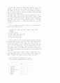 성차별에 관한 논문 3개 16페이지