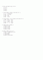 99년 6월 군무원 국사 3페이지
