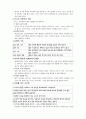 디자인과 인간심리에 관하여 9페이지