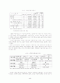 배분사업 평가작업의 추진과정 5페이지