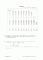 품질관리기사2차(2001-4-21) 2페이지