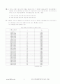 품질관리기사2차(2001-4-21) 4페이지