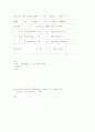 ISO14000문제(1998. 06. 27) 14페이지