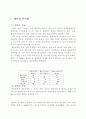 인체전해질에 관하여 3페이지