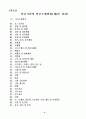 환경경영체제운영요령(2001.8.7 개정).hwp 4페이지