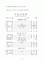 주보만들기 9페이지