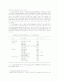 사회복지발달사 19페이지