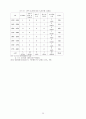 조선시대 농업 생산관계의 전환 39페이지