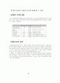 유전자와 dna 첨가 4페이지