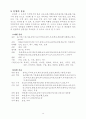 전통의 멋보기 (전통모양) 4페이지