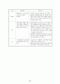 청소년의 성보호에 관한 법률 46페이지
