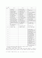 텔레비젼 스포츠방송의 기호학적 분석 10페이지