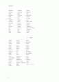 국제육상경기연맹헌장 (IAAF CONSTITUTION) 4페이지