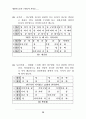 영광우도농악(악보) 41페이지