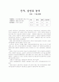 진주.삼천포 농악 1페이지