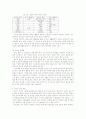 [논문] 비만의 예방과 관리 14페이지