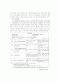 유아교육현장의 유아평가 5페이지