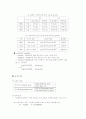 학적기초와 오차분석 7페이지