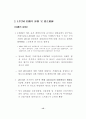 헤지펀드의 실태와 LTCM 위기의 교훈 15페이지