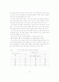 젖소의 사료 및 일량 26페이지